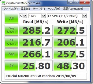 CrystalDiskMark_SSD