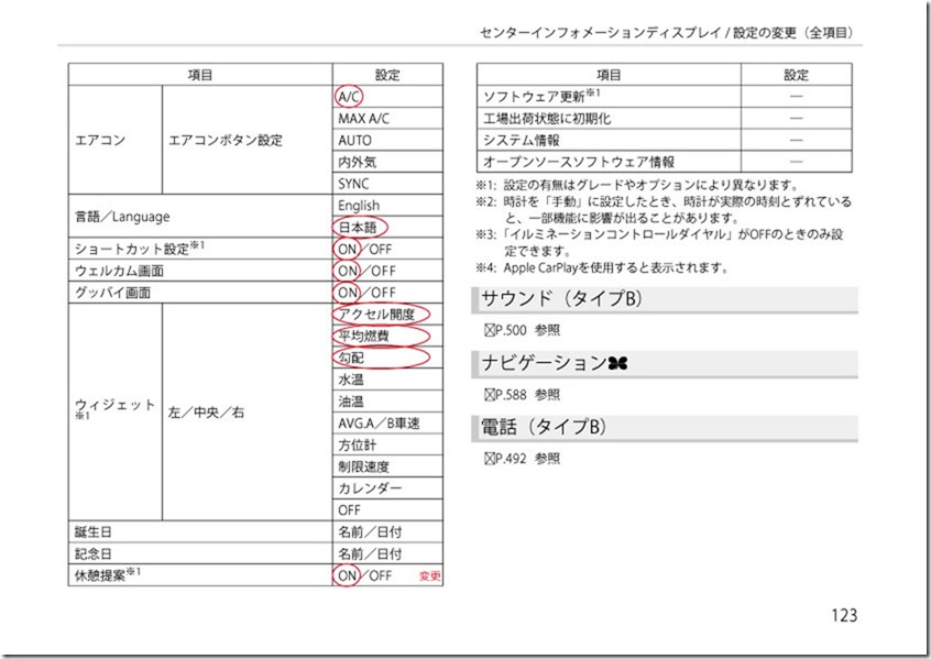 IMPREZA設定_A2W2