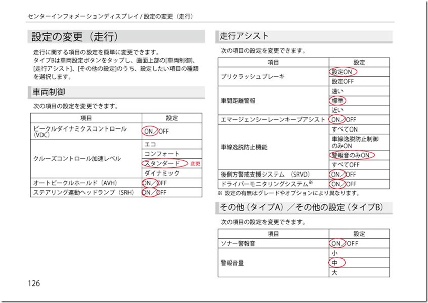 IMPREZA設定_A2W5