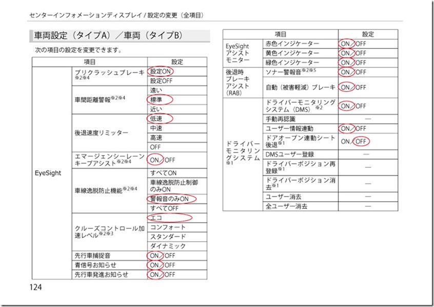 IMPREZA設定_A2W3